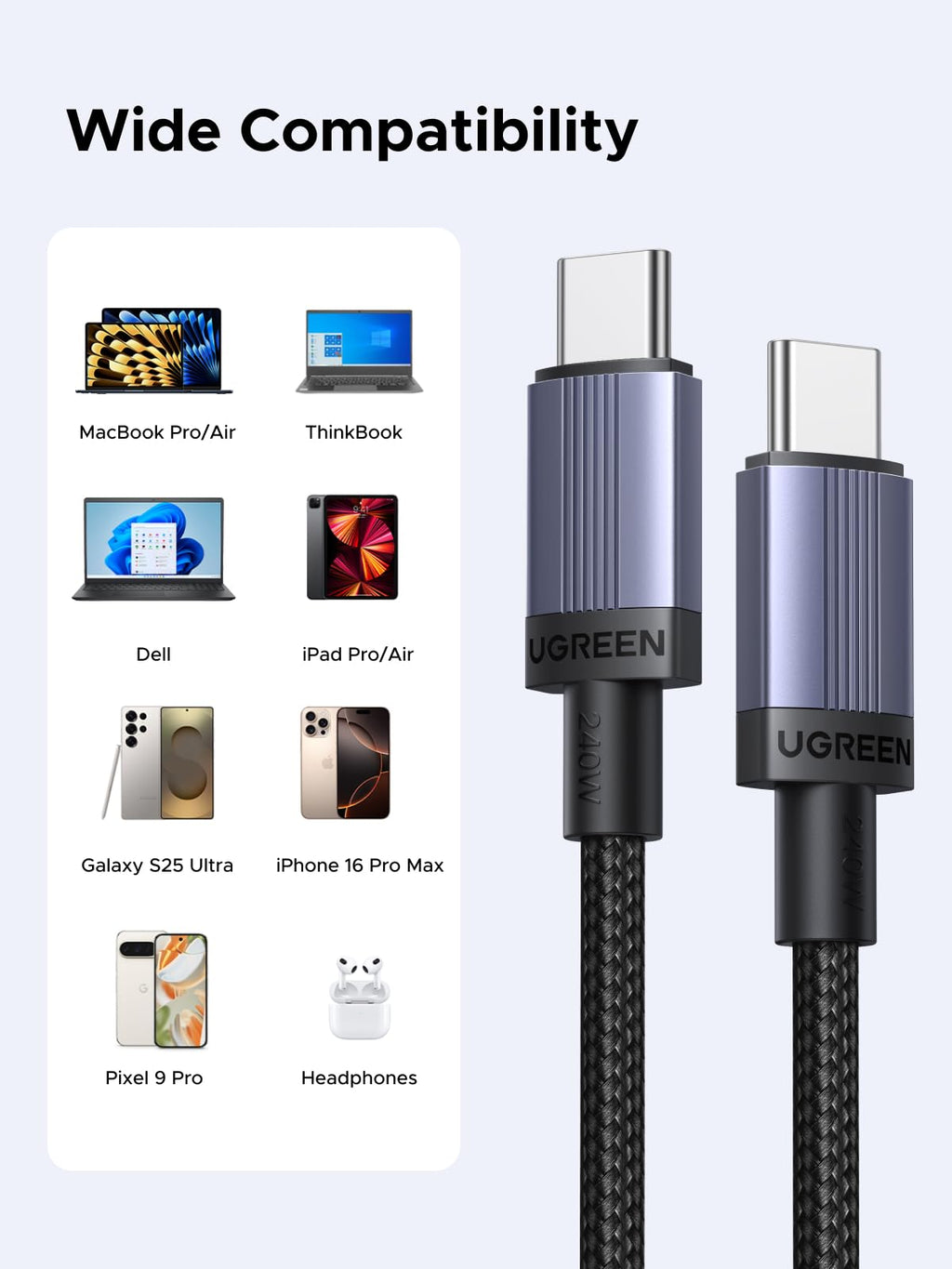 UGREEN 240W USB C to USB C Cable PD Fast Charging