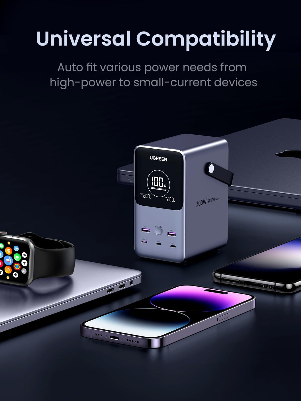 UGREEN Power Bank 300W 48000mAh Carga rápida portátil
