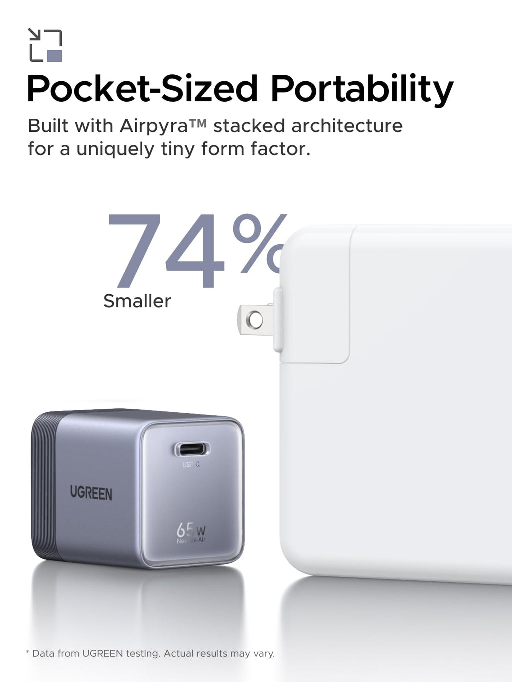 UGREEN Nexode Air 65W Charger