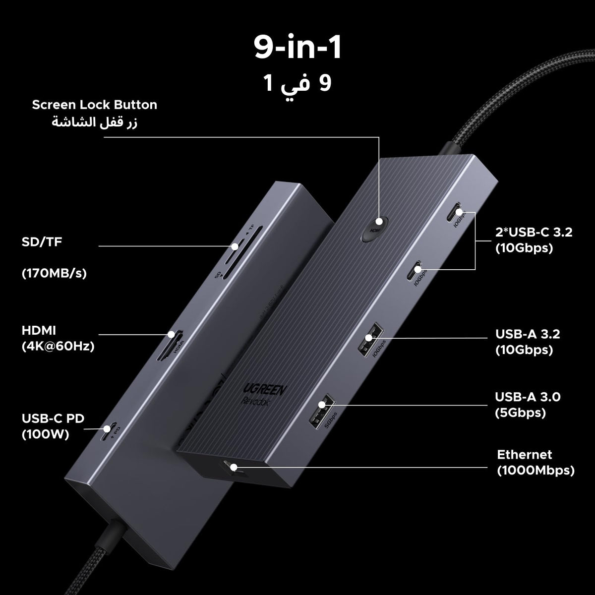 UGREEN Revodok Pro موزع USB-C ‏9 في 1
