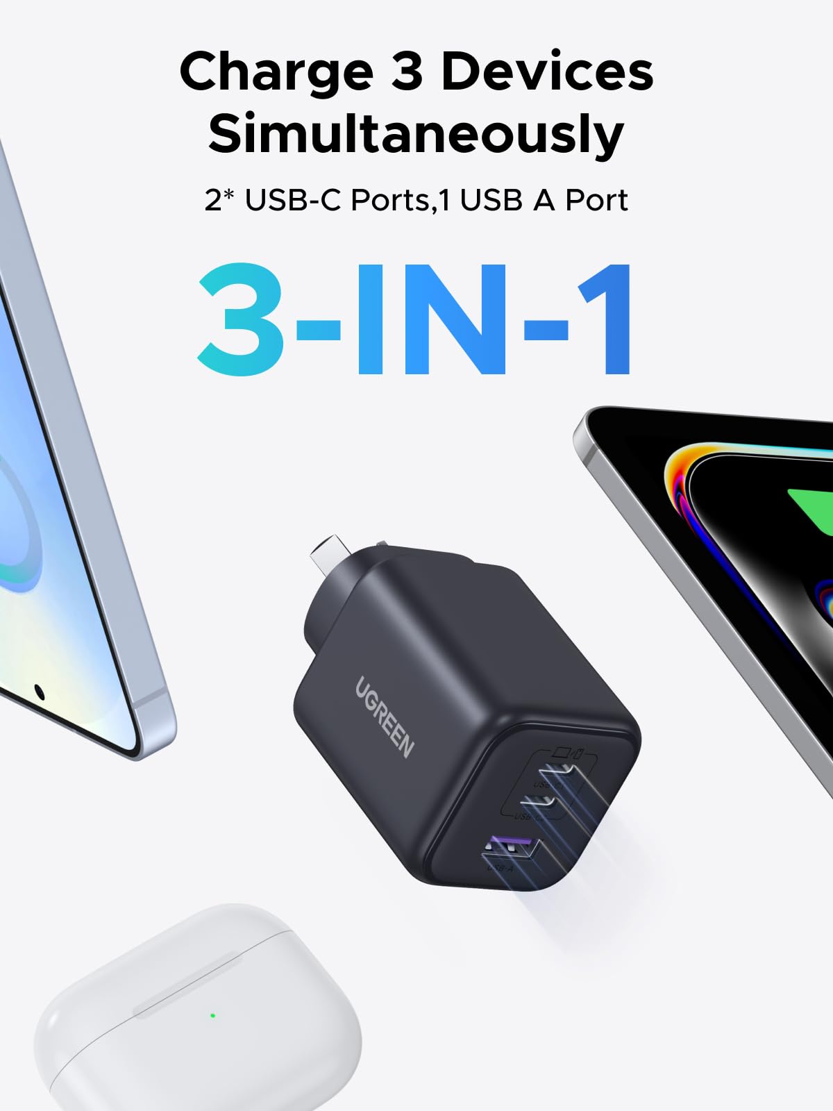 UGREEN Zapix 45W 3-Port Charger