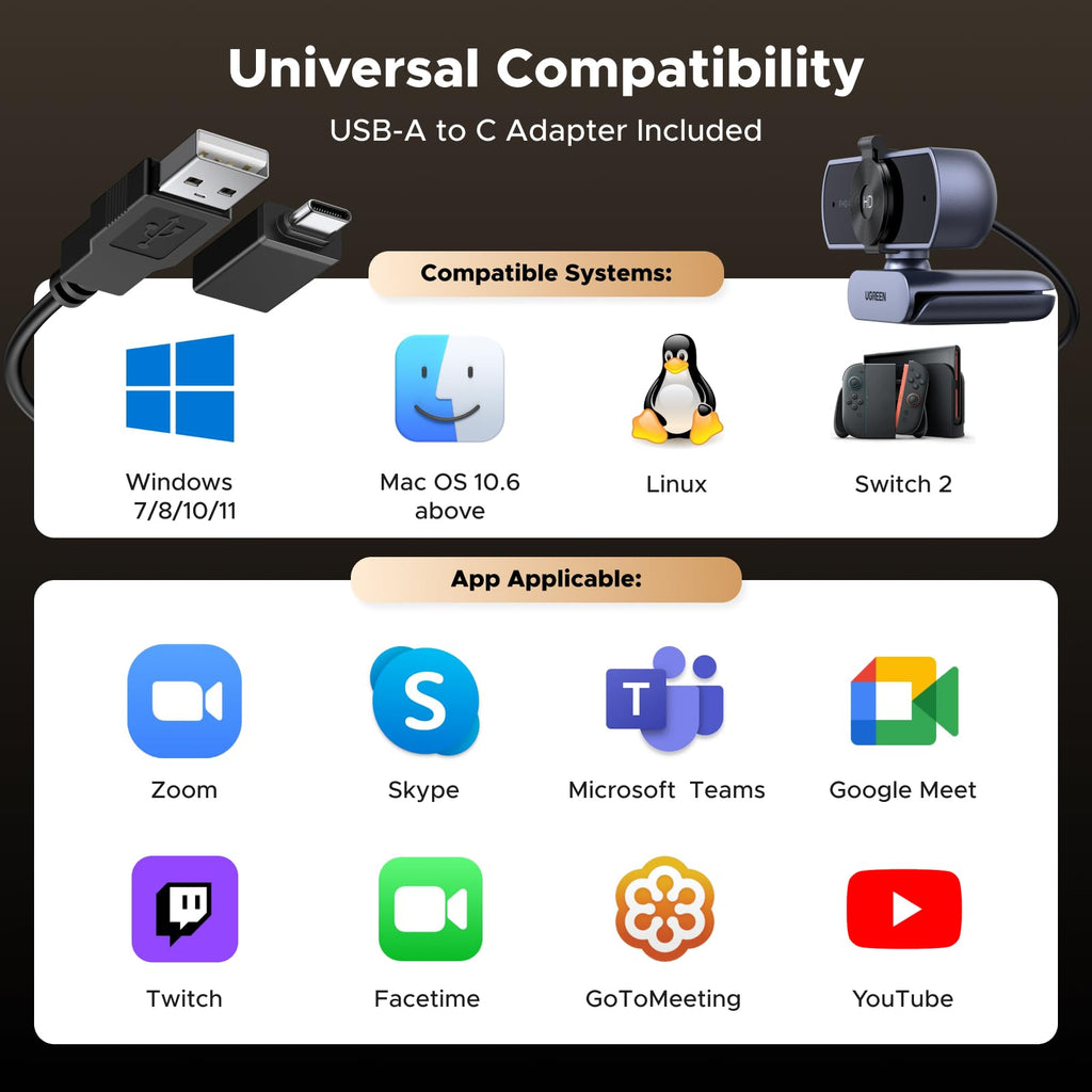 UGREEN 4K Webcam for PC Ultra HD 1080P 60FPS Web Camera