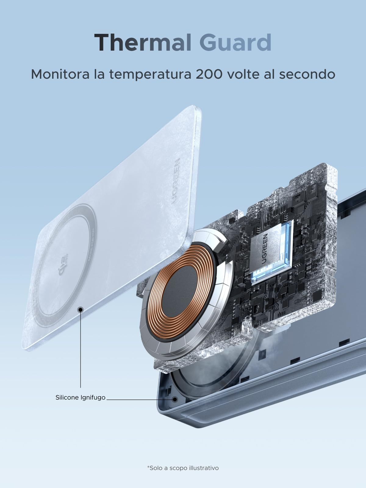 UGREEN MagFlow 3 in 1 Qi2 25W Caricatore Wireless