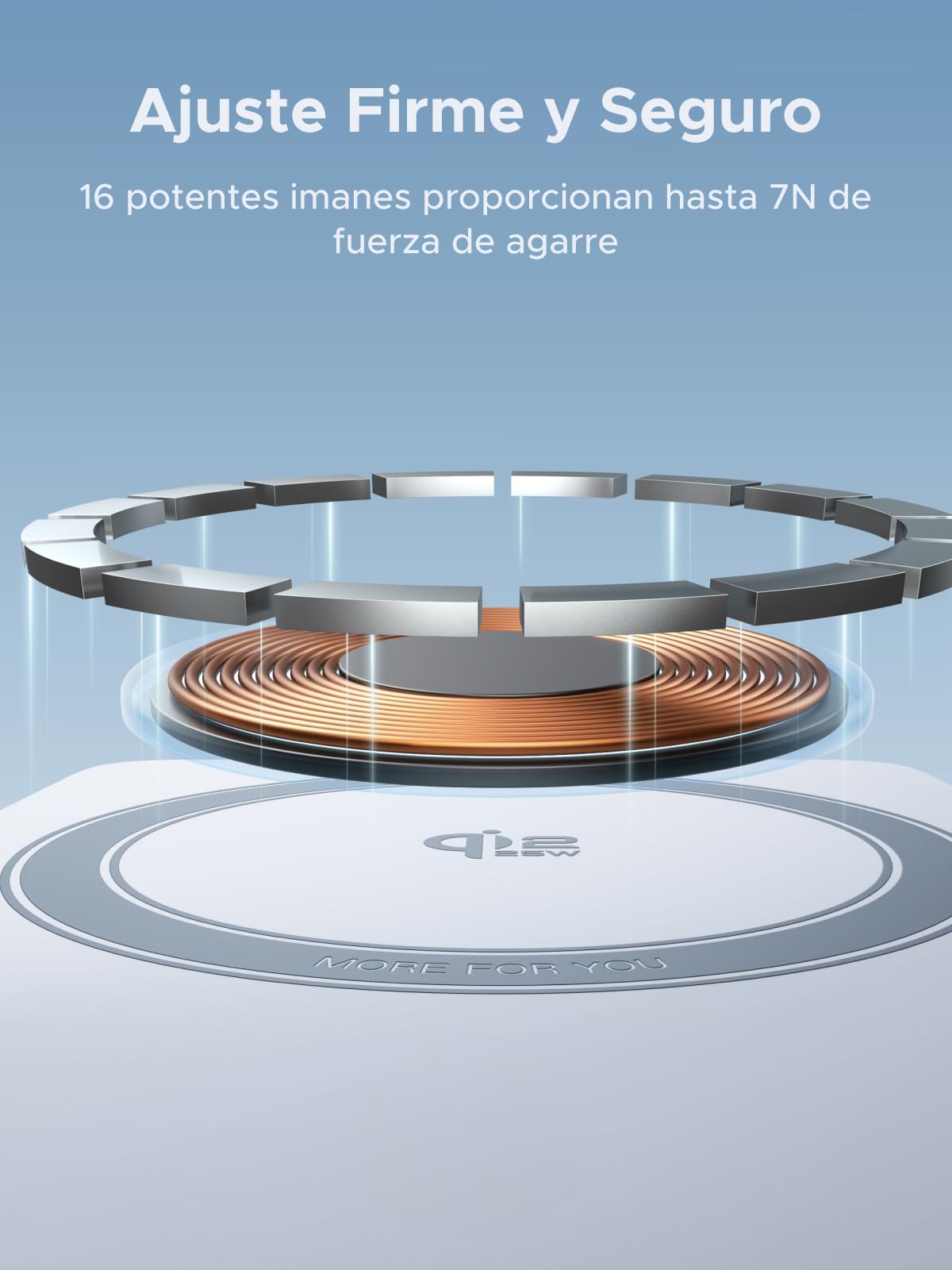 UGREEN MagFlow Qi2 25W Cargador Inalámbrico 3 en 1