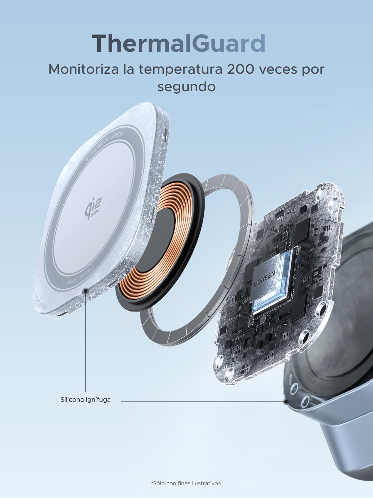 UGREEN MagFlow Qi2 25W Cargador Inalámbrico