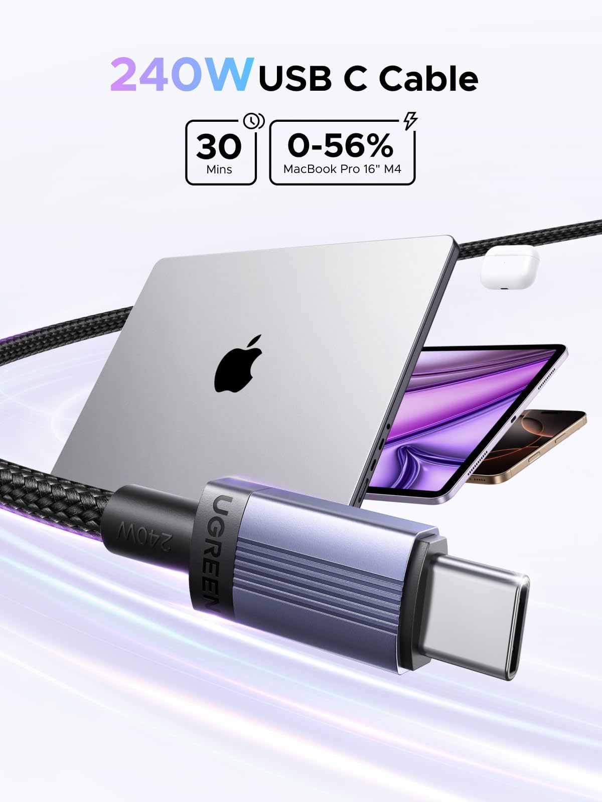 UGREEN 240W USB C to USB C Cable PD Fast Charging