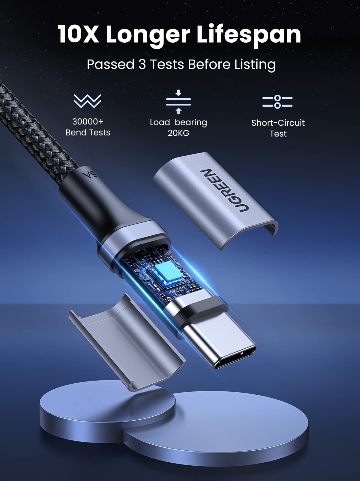 UGREEN 100W USB C to USB C Cable PD Fast Charging