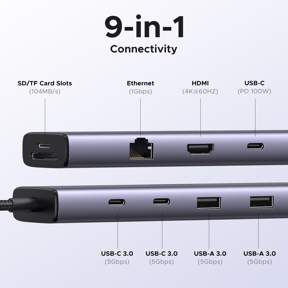 UGREEN 9’u 1 Arada USB-C Hub (4K HDMI)