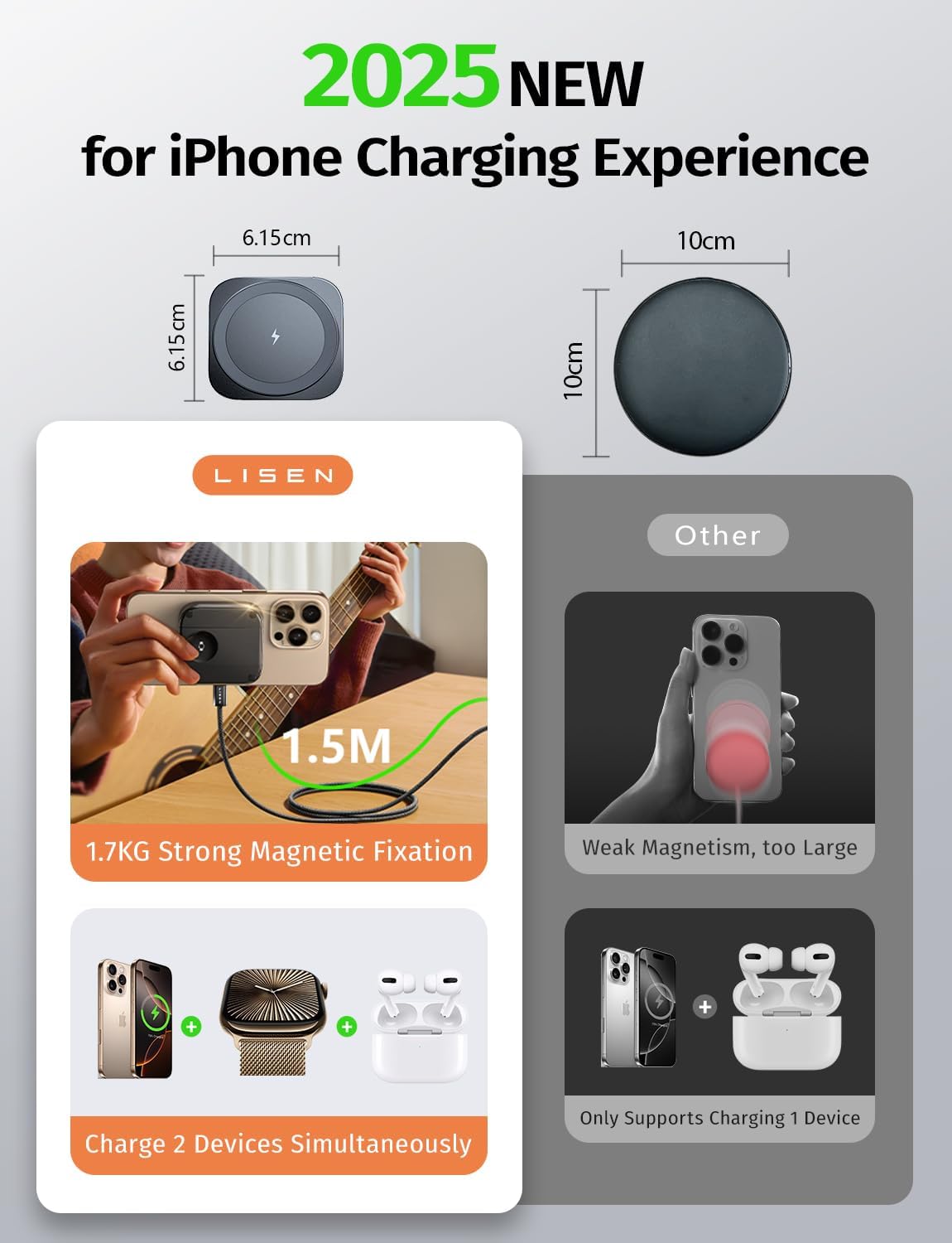 LISEN for MagSafe Charger Stand