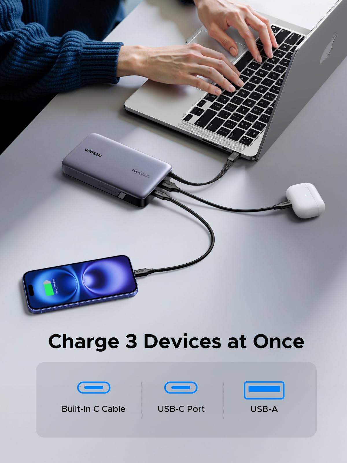 UGREEN Nexode Power Bank 145W 20000mAh