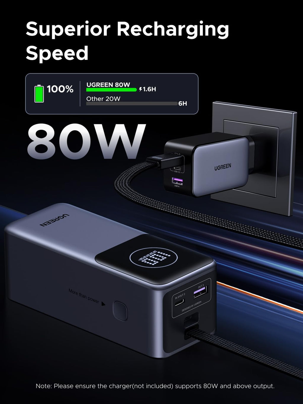 UGREEN Neoxde Pro Power Bank 130W 20000mAh with Built-in USB C Cable