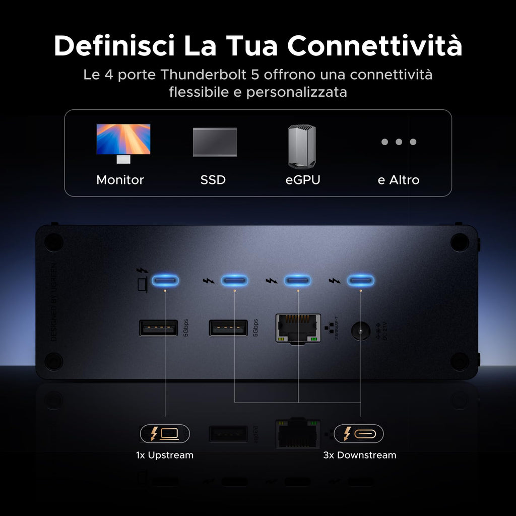 UGREEN Revodok Max 2131 Docking Station Thunderbolt 5 120Gbps Trasferimento Ultra Veloce Dock