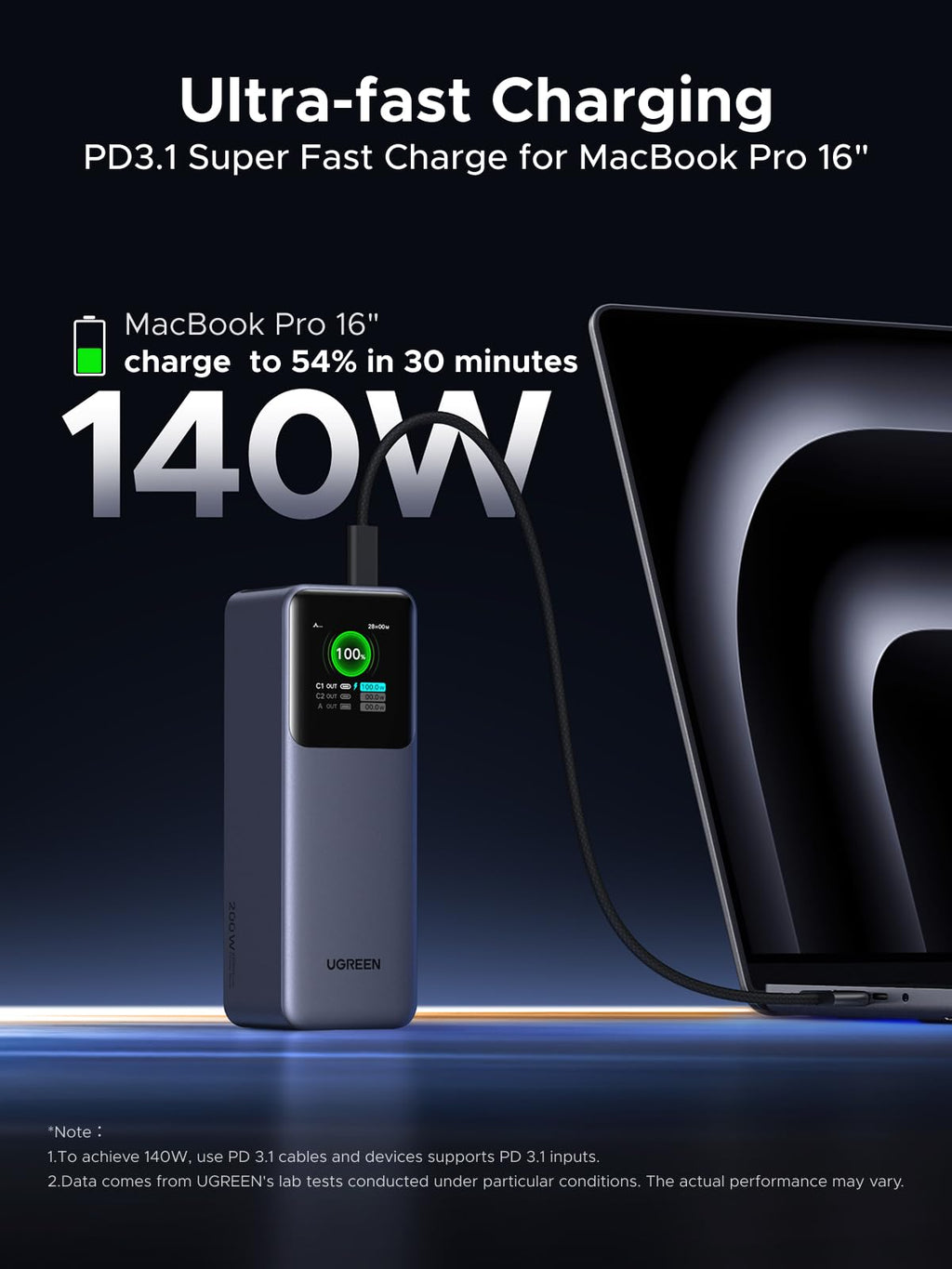 UGREEN Nexode Pro Pin Dự Phòng 25000mAh 200W