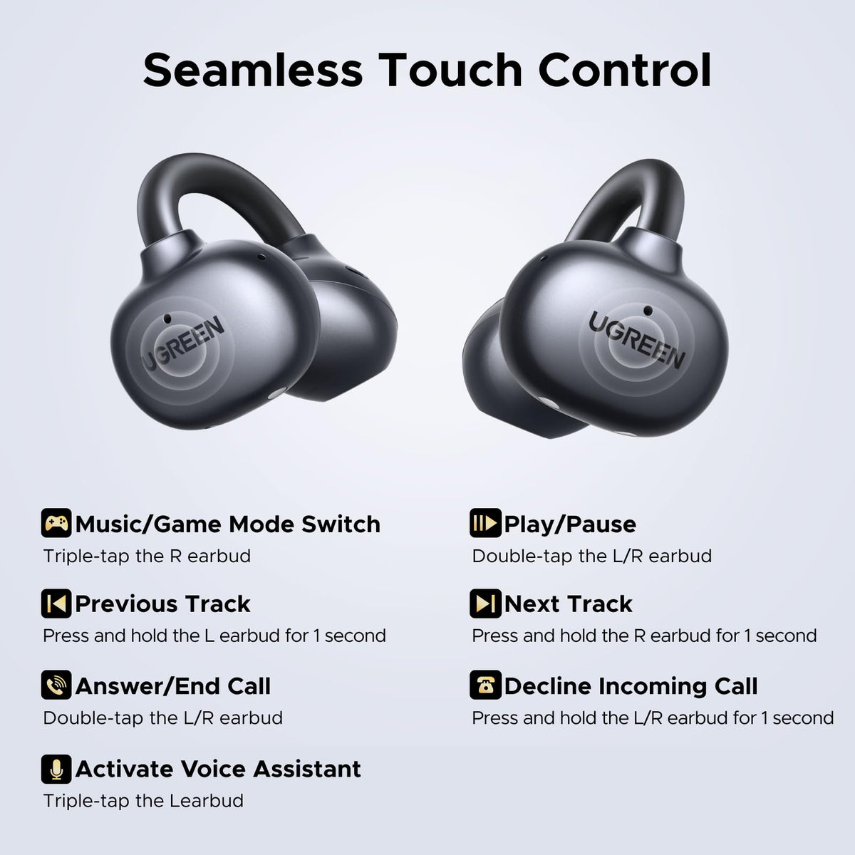 UGREEN ClipBuds หูฟังไร้สายแบบ Open-ear