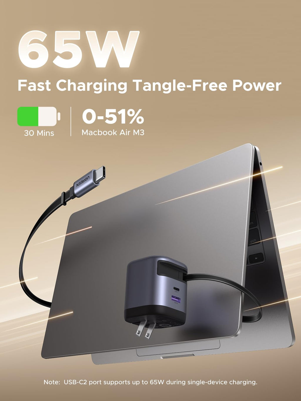 Củ Sạc UGREEN Dây Rút USB-C 65W