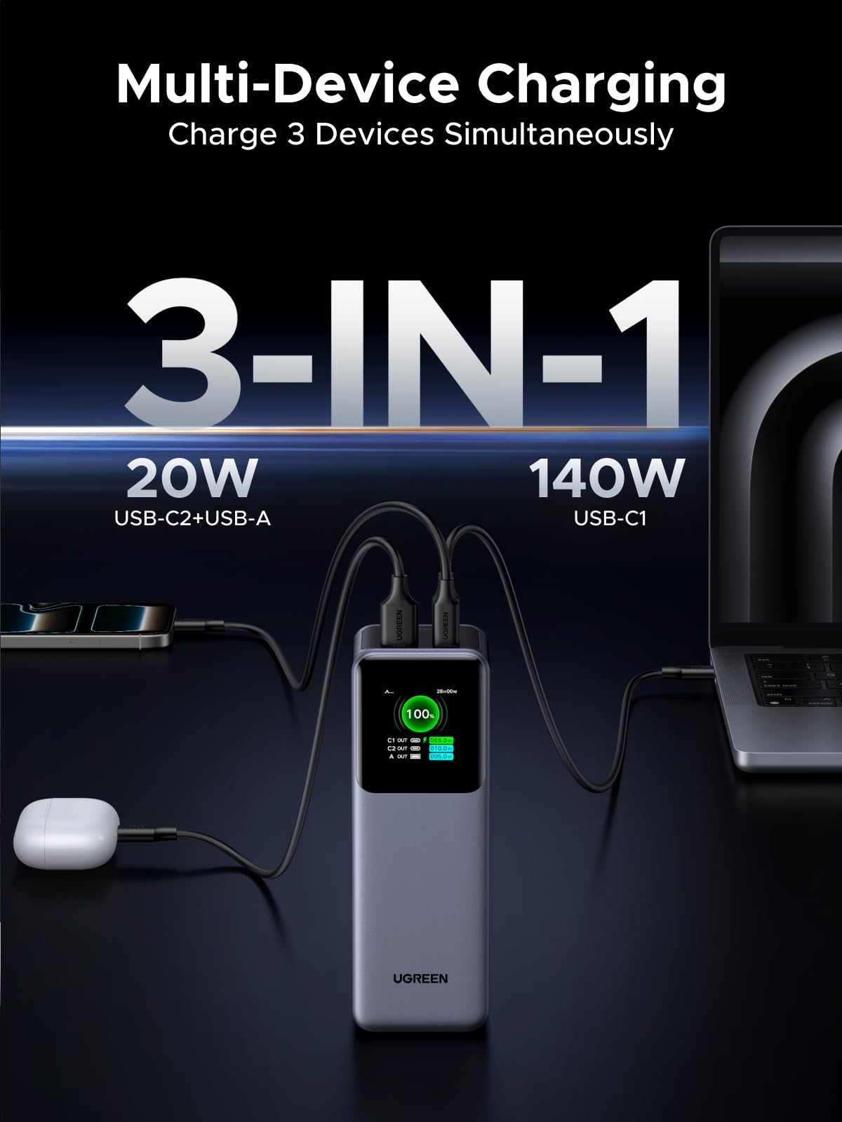 UGREEN Neoxde Pro Power Bank 200W 25000mAh