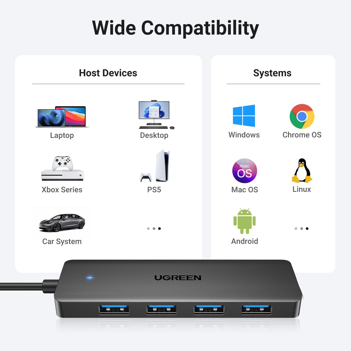UGREEN USB 3.0 Hub