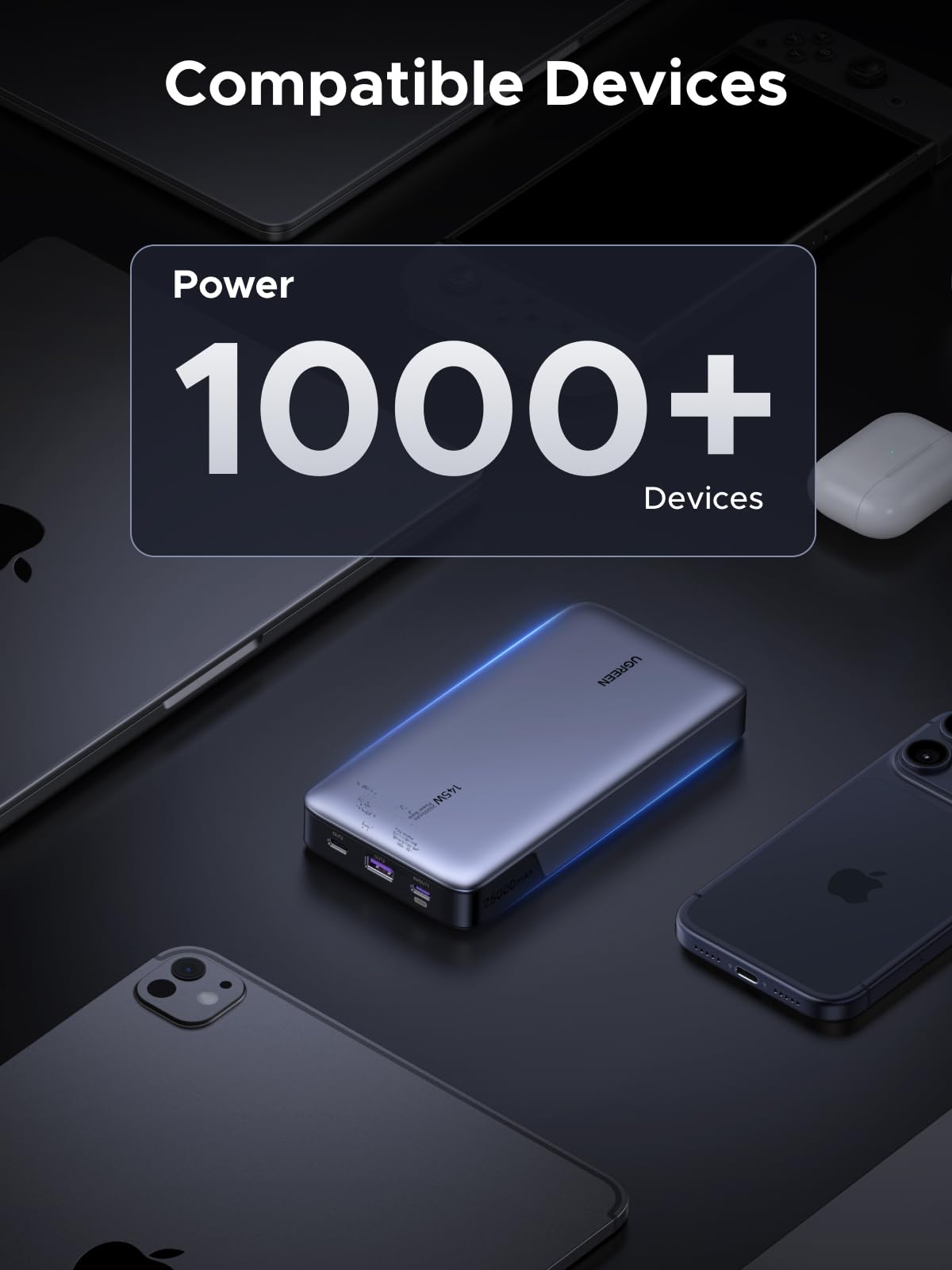 UGREEN พาวเวอร์แบงค์ 25000mAh 145W