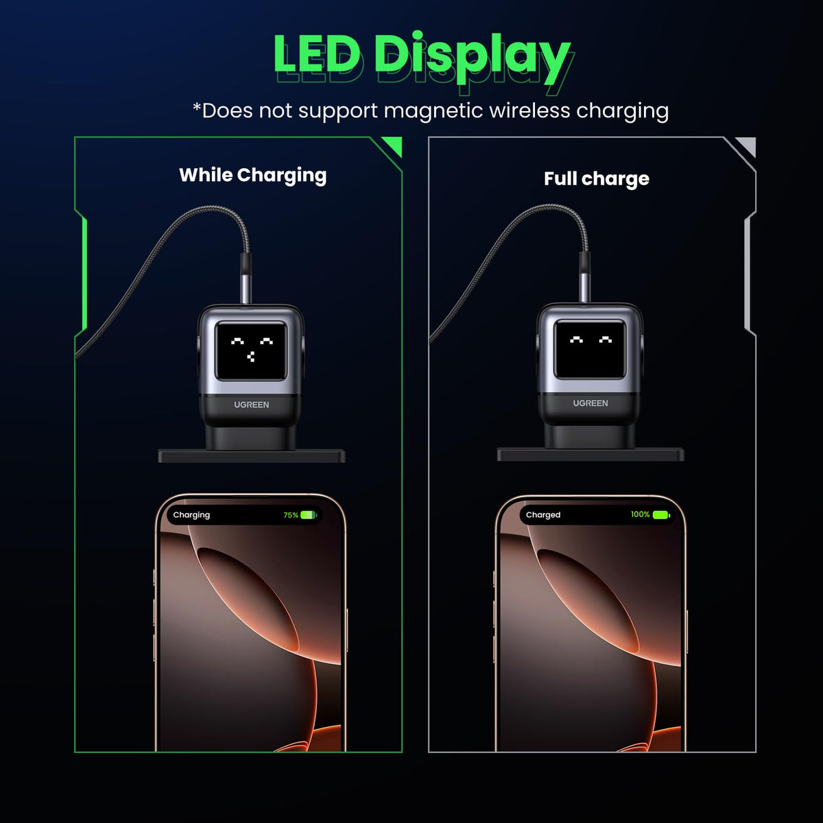 UGREEN Uno 65W 3-Port Charger