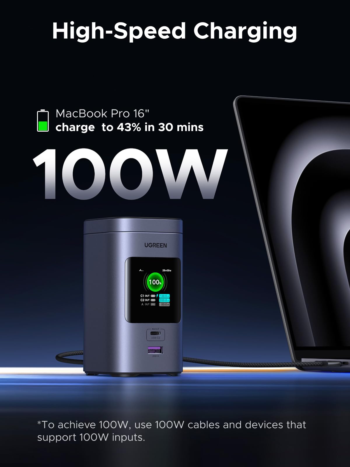 UGREEN Neoxde Pro Magsafe Power Bank Qi2 145W 20000mAh