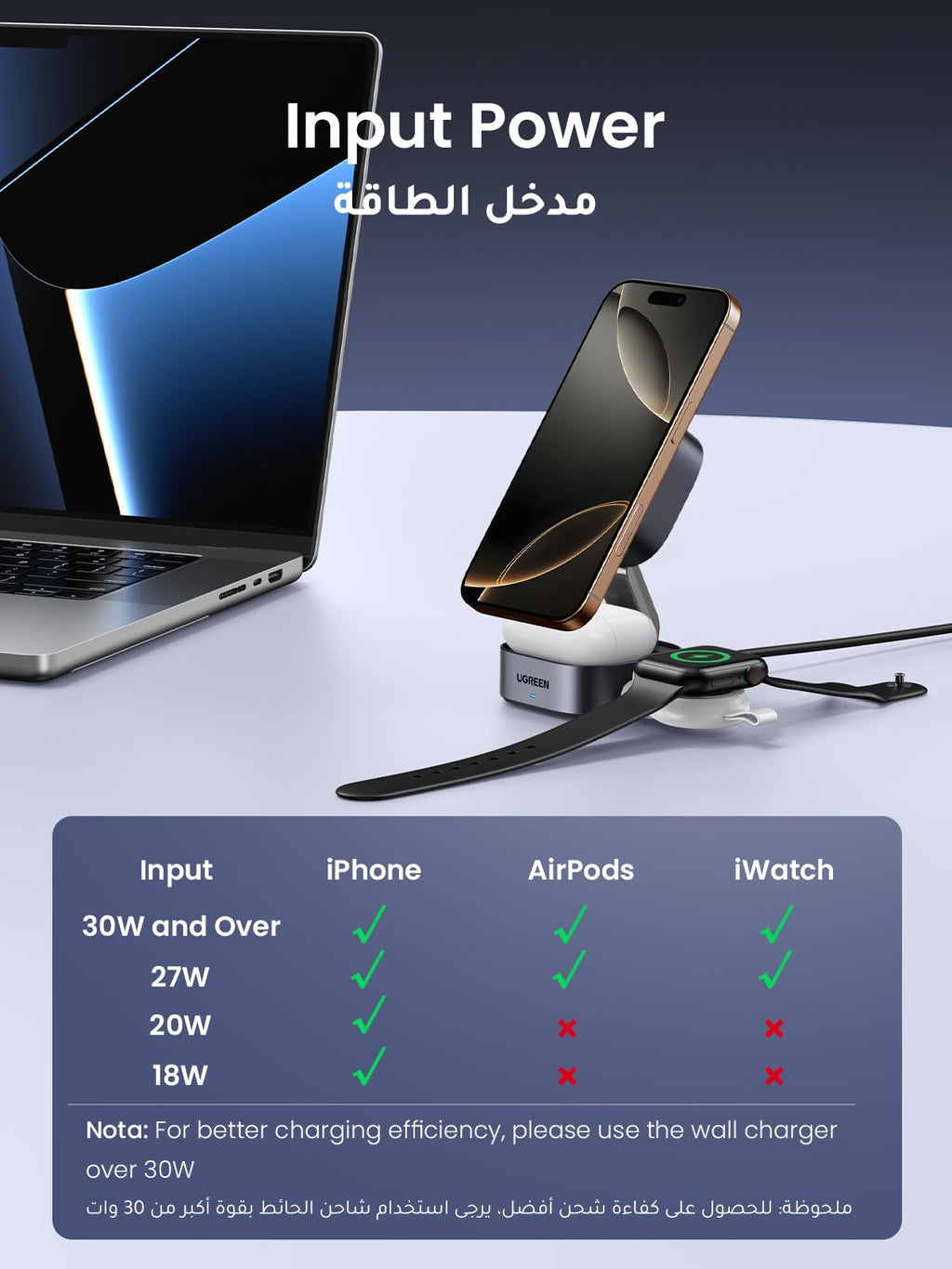 UGREEN شاحن لاسلكي مغناطيسي 2 في 1 Qi2 بقدرة 15 واط