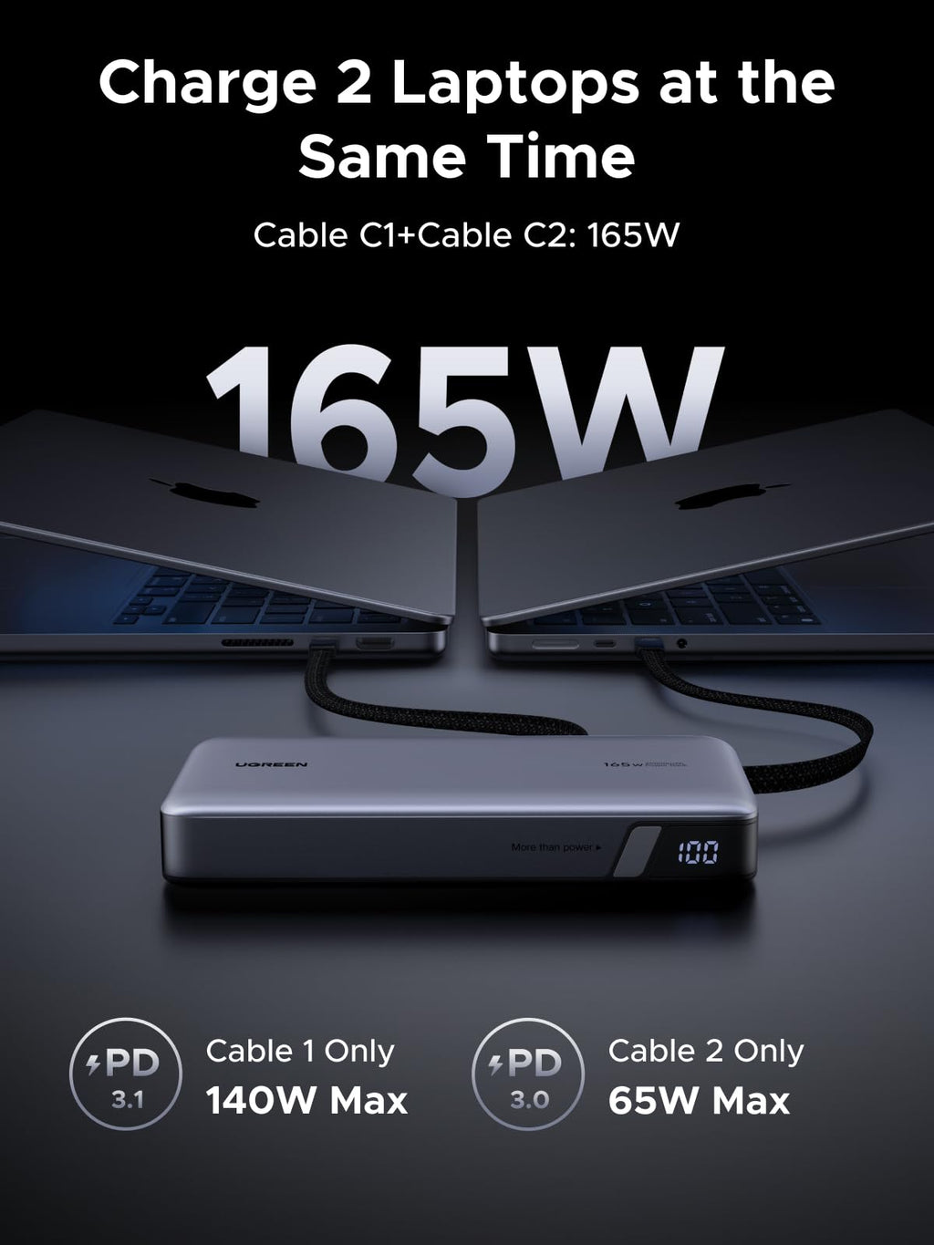 UGREEN Nexode Power Bank 165W Power Bank 25000mAh