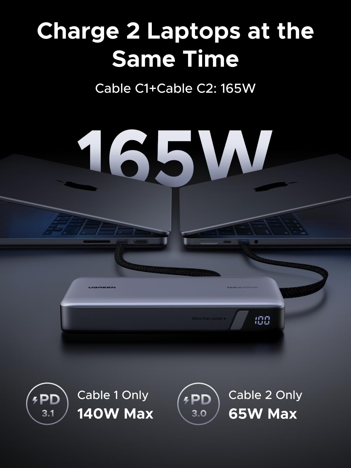 UGREEN Nexode Power Bank 165W Power Bank 25000mAh