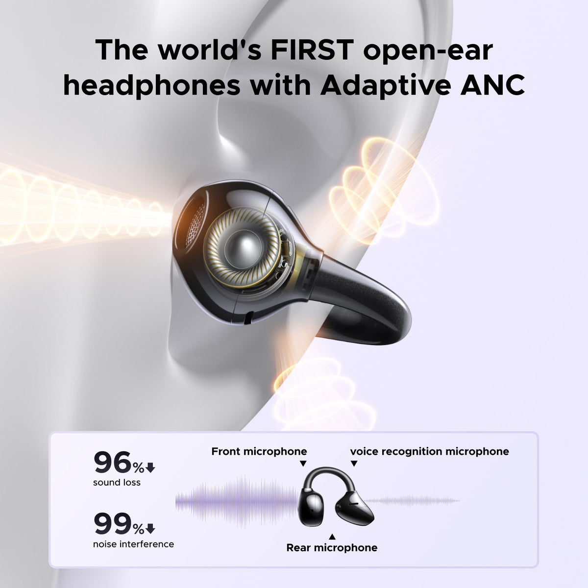 UGREEN ClipBuds Pro Open-ear Wireless Headphones
