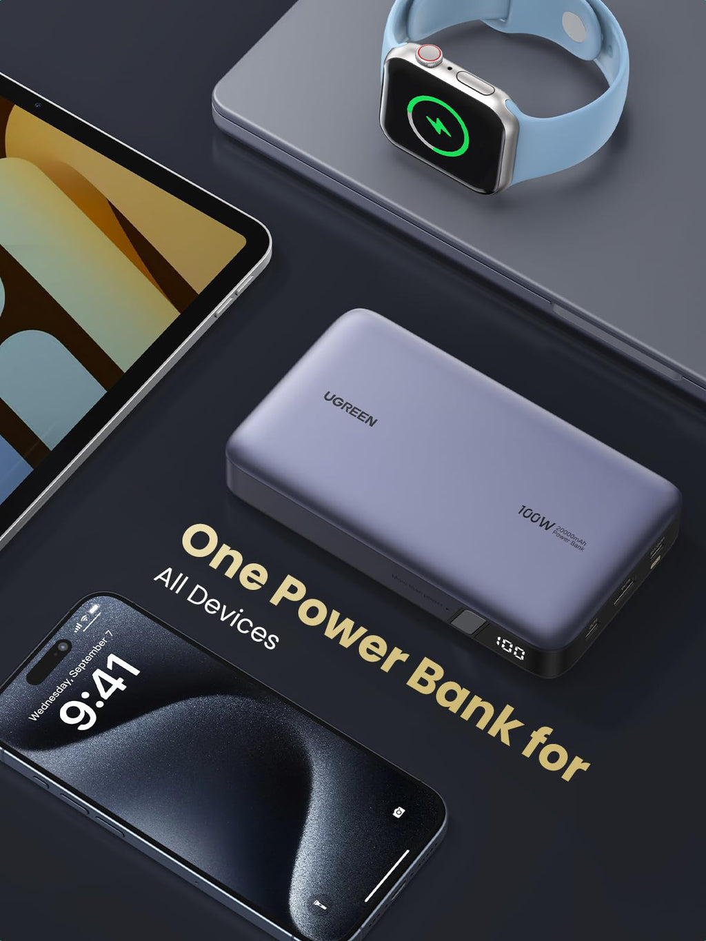 UGREEN Nexode พาวเวอร์แบงค์ 20000mAh 100W