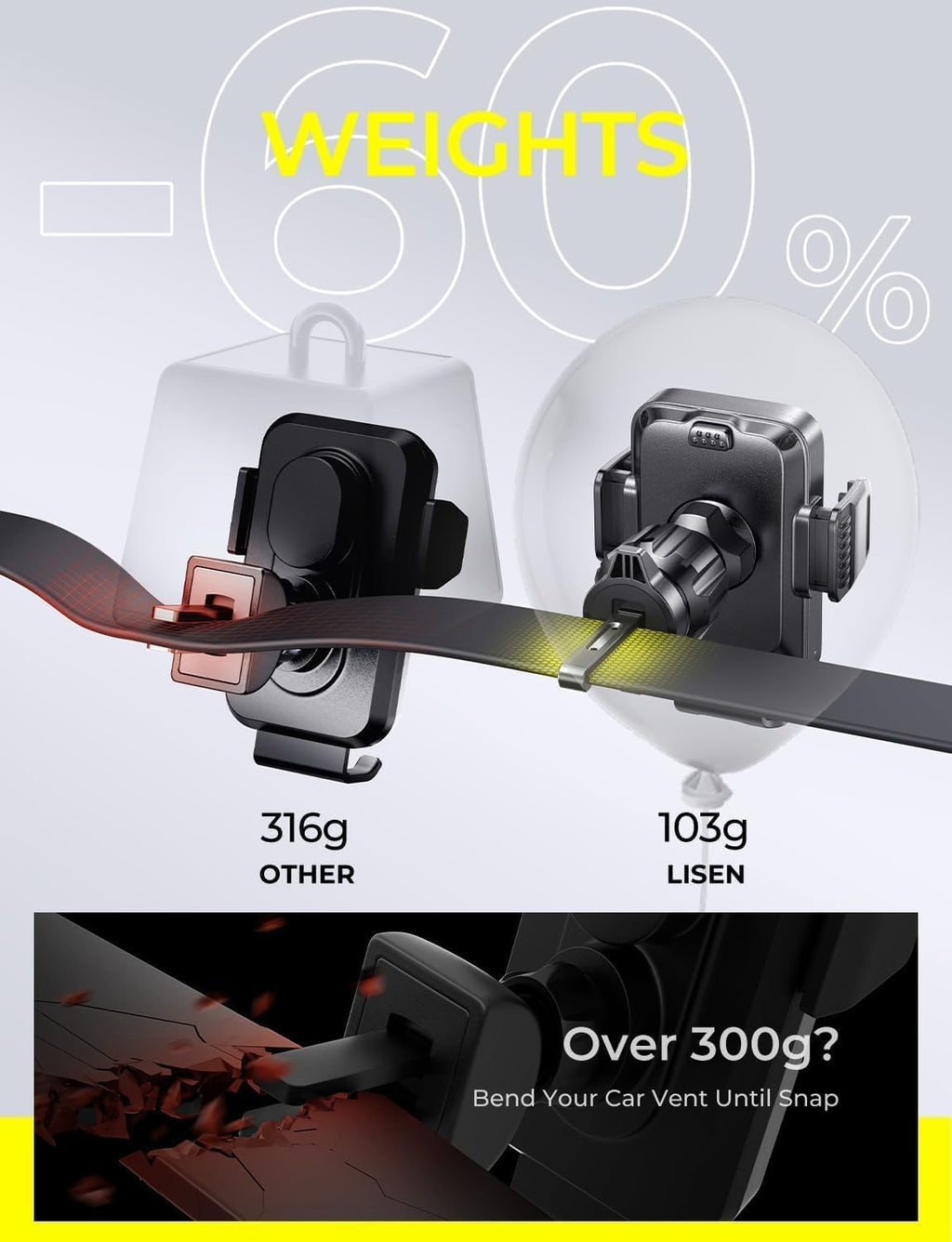 LISEN For Android [15W Pro] Mobile Phone Holder Car with Charging Function