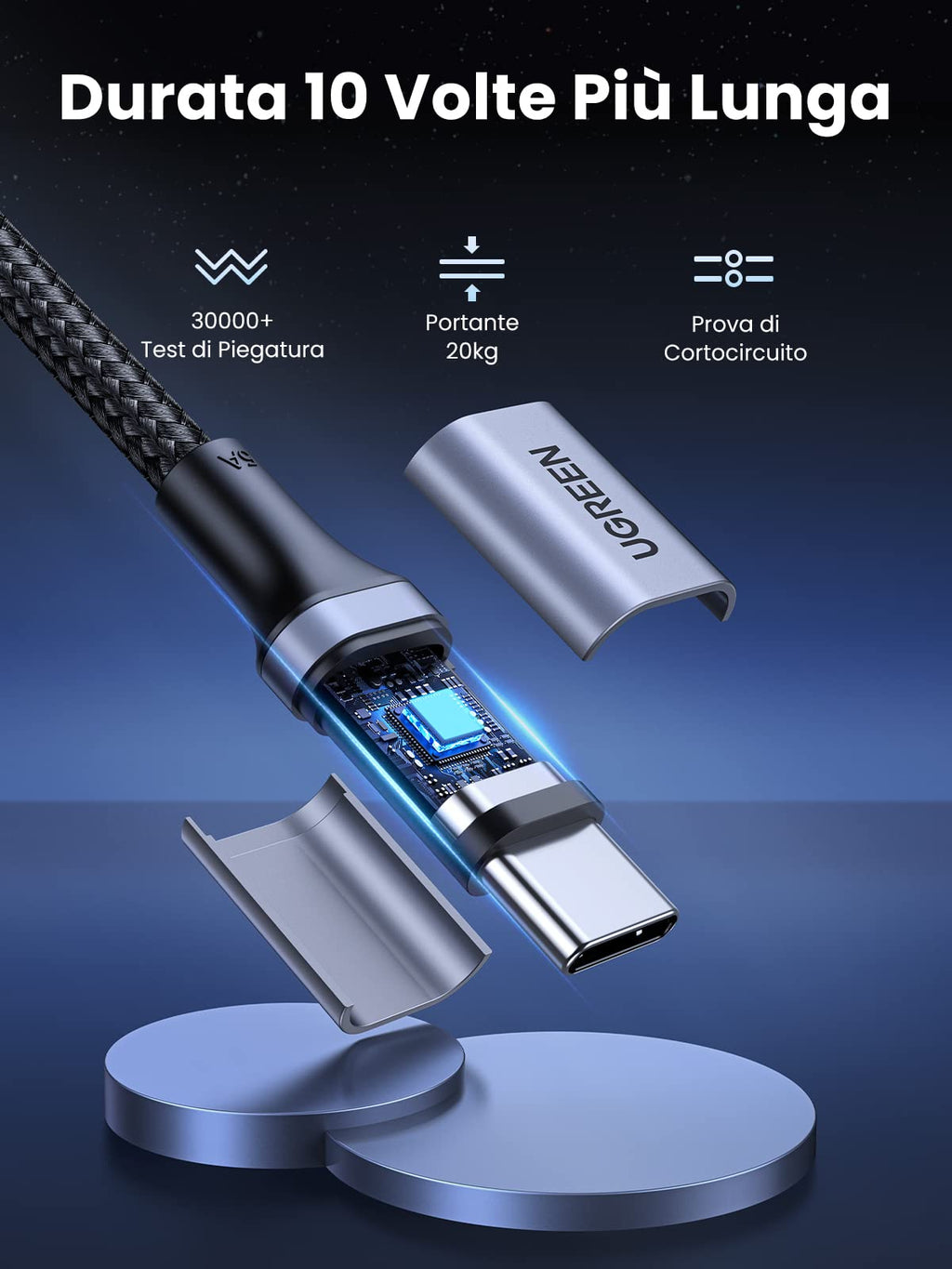 UGREEN 100W Cavo USB C 2Pack, Cable Type C in Nylon