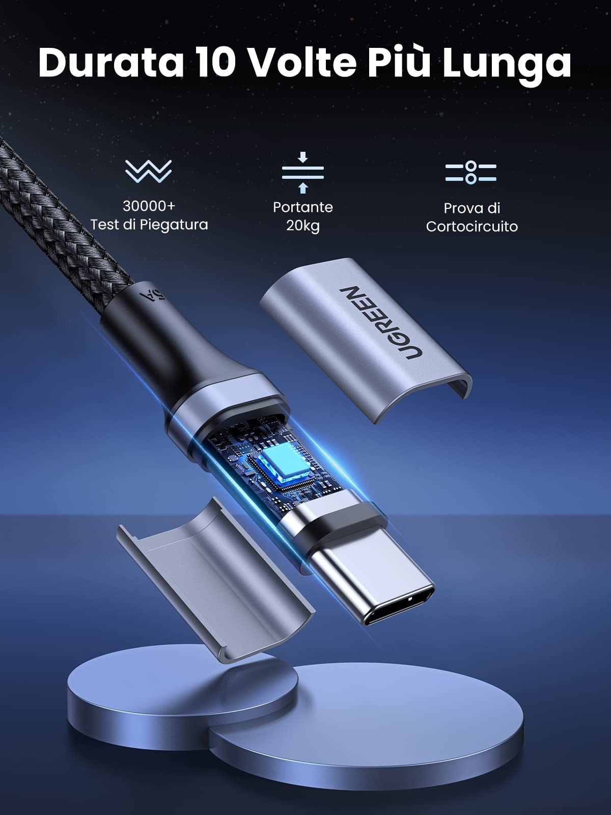 UGREEN 100W Cavo USB C 2Pack, Cable Type C in Nylon