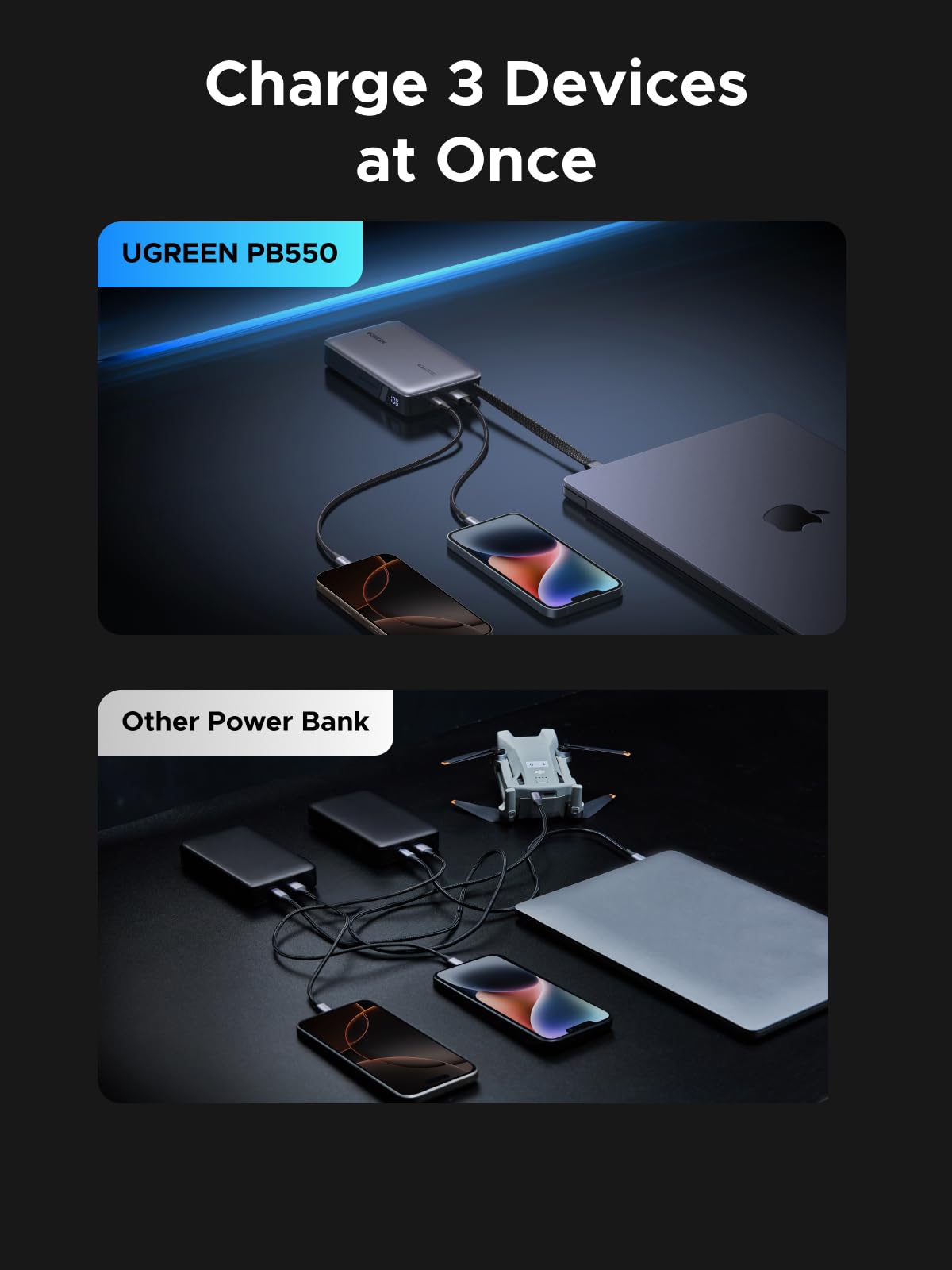 UGREEN Nexode Pin Dự Phòng 20000mAh 67W kèm Cáp USB-C Tích Hợp