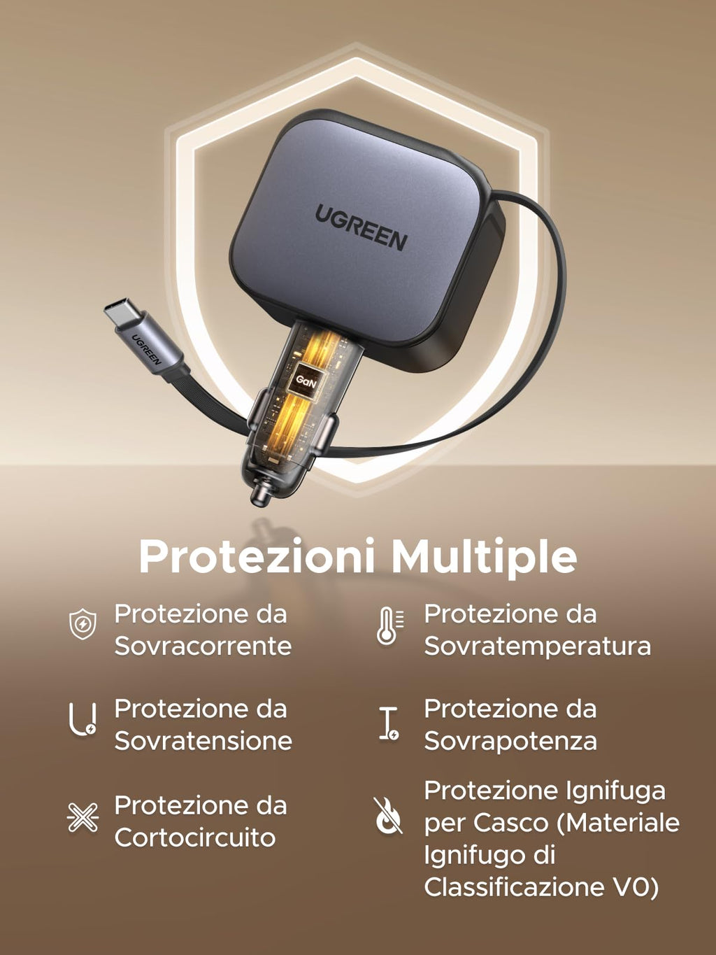 UGREEN 145W Retrattile Caricatore Auto, Caricabatteria Accendisigari USB C Ricarica Rapida 4 Porta