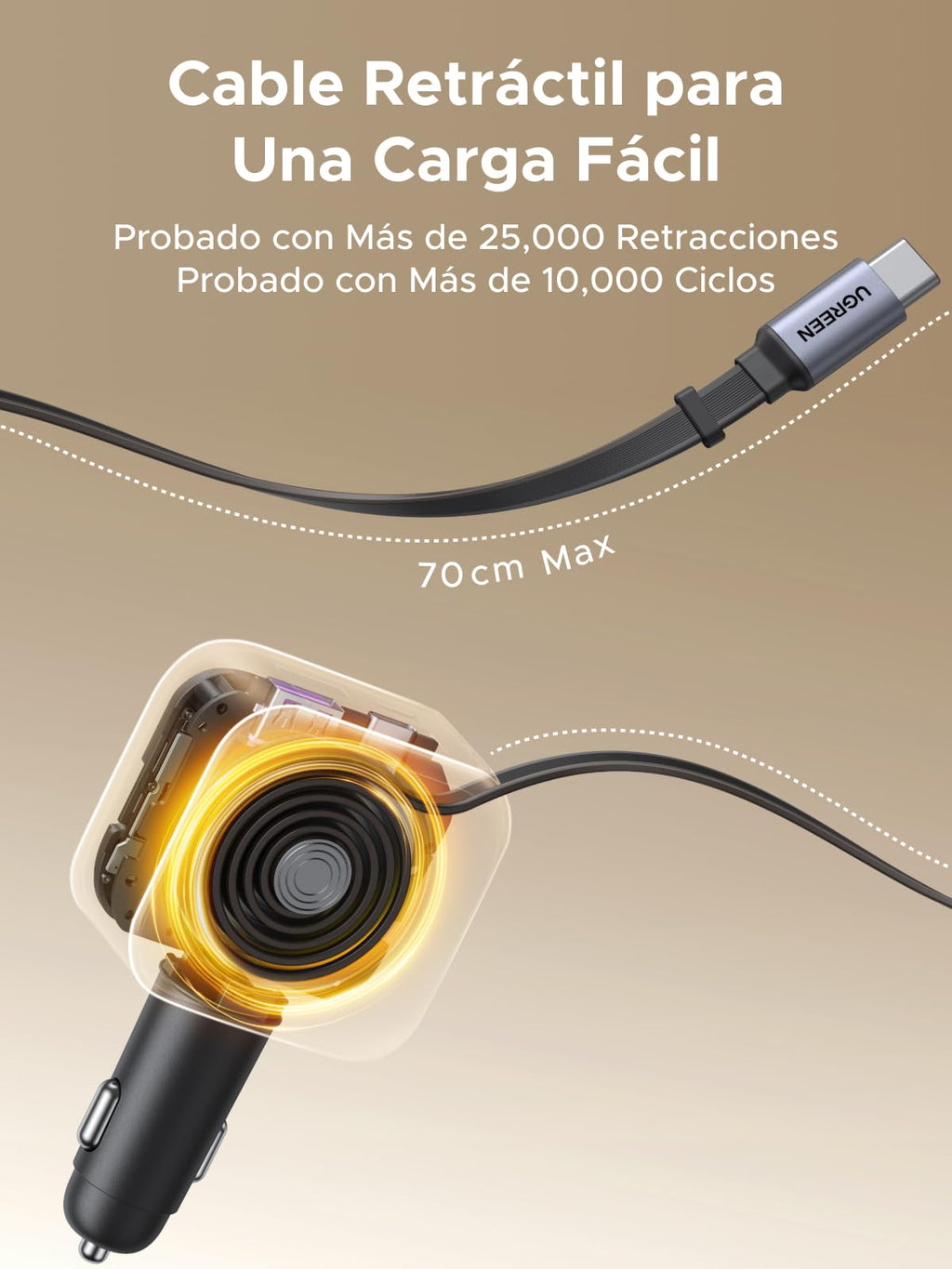 UGREEN 60W Cargador Coche Retráctil Carga Rápida con Cable Retractil