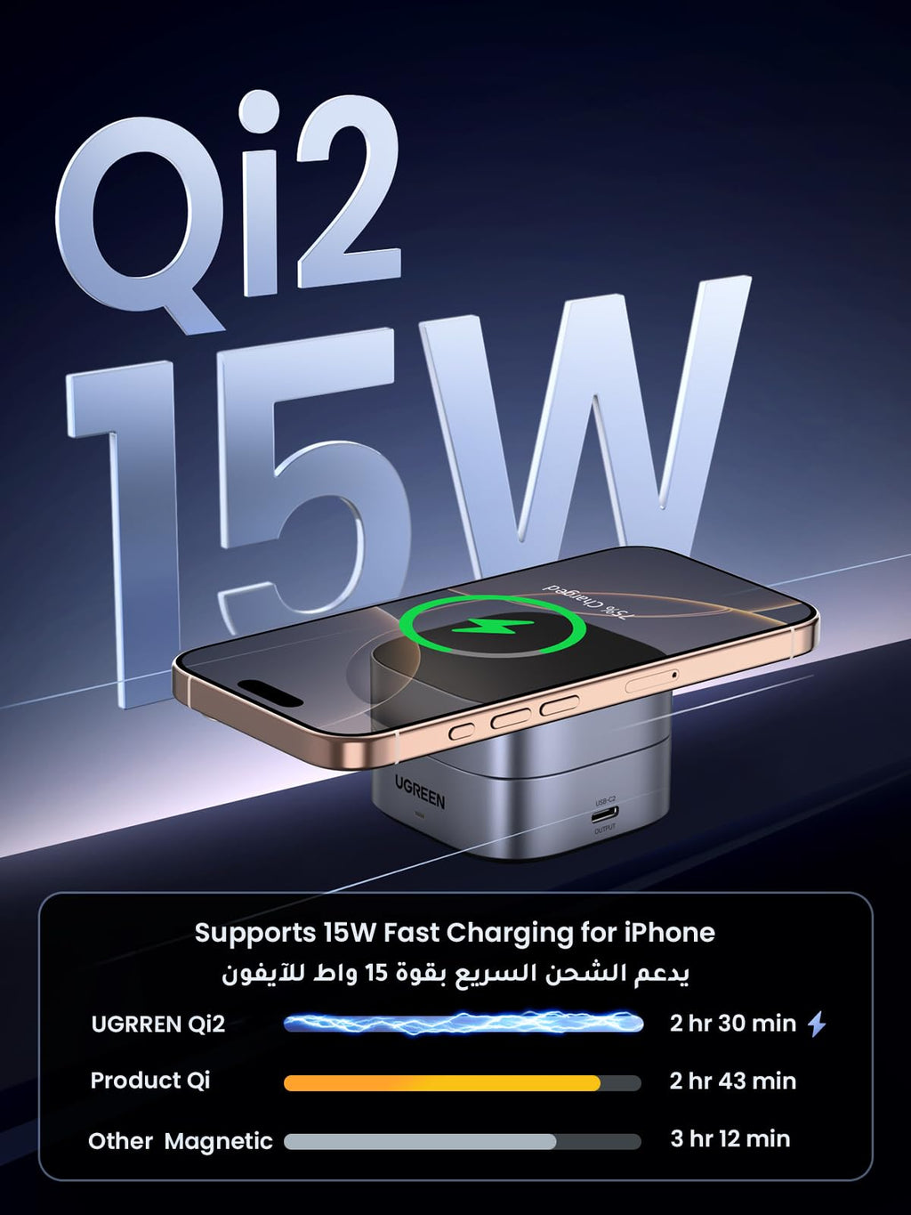 UGREEN شاحن لاسلكي مغناطيسي 2 في 1 Qi2 بقدرة 15 واط