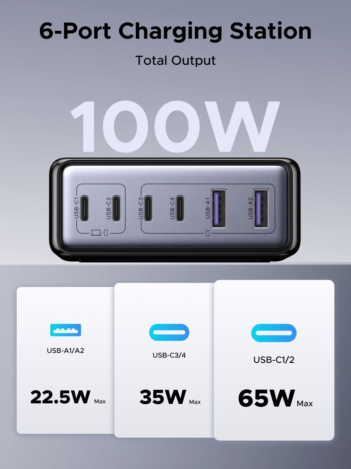 UGREEN Zapix 100W 6-Port Desktop Charger