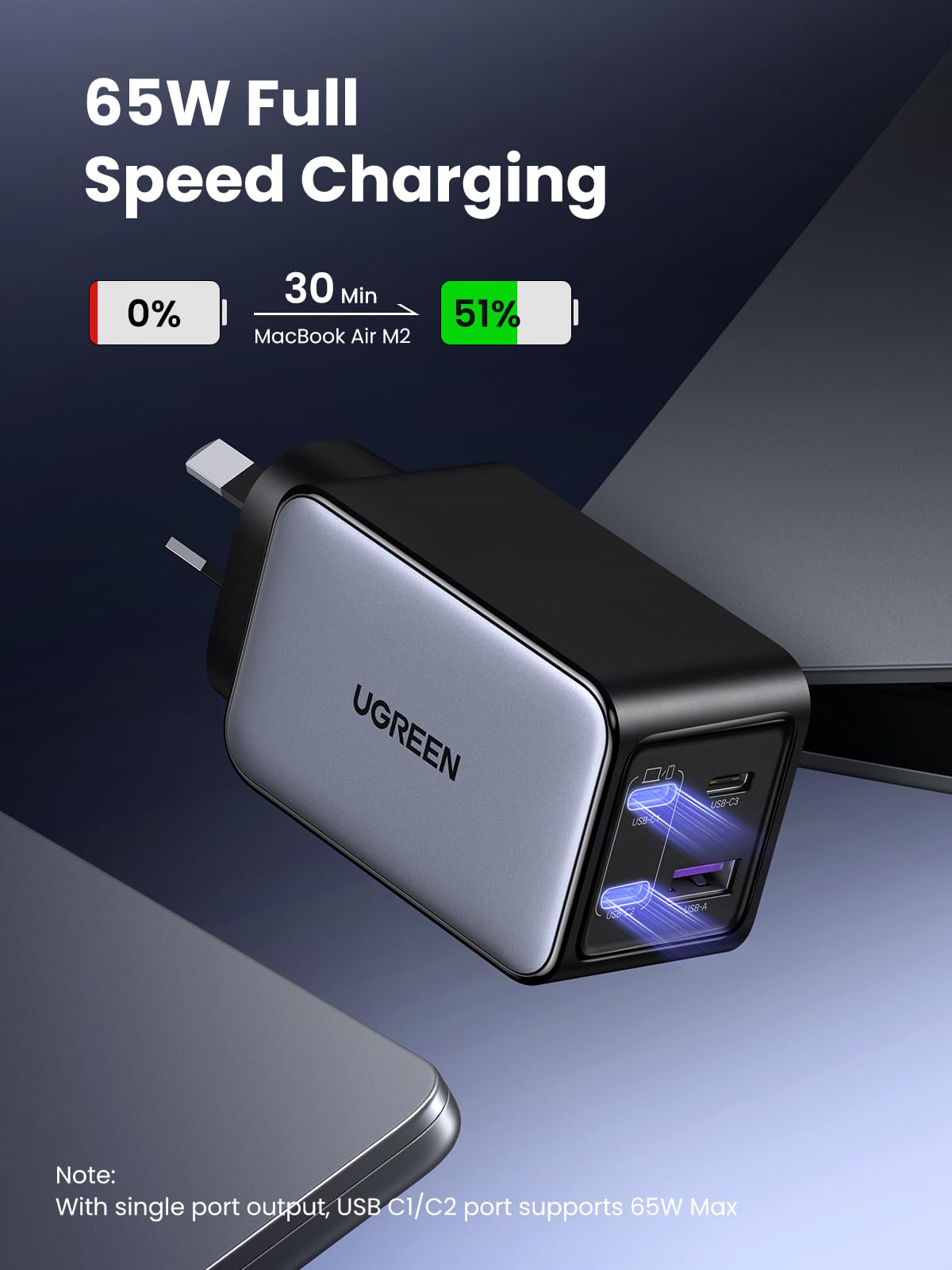 UGREEN Nexode 65W 4-Port Charger