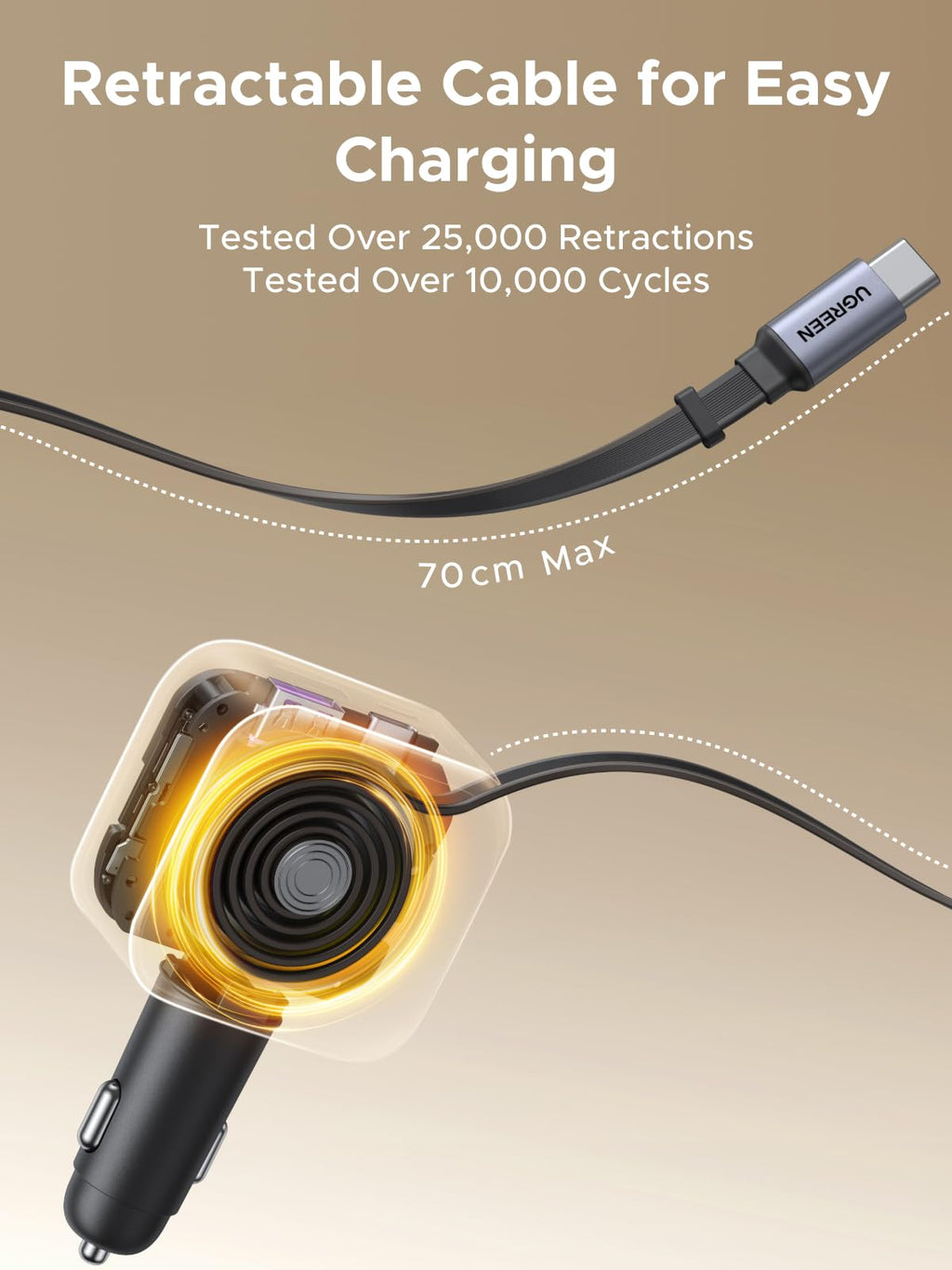 UGREEN Nexode Sạc Ô Tô 60W kèm Cáp USB-C Thu Gọn