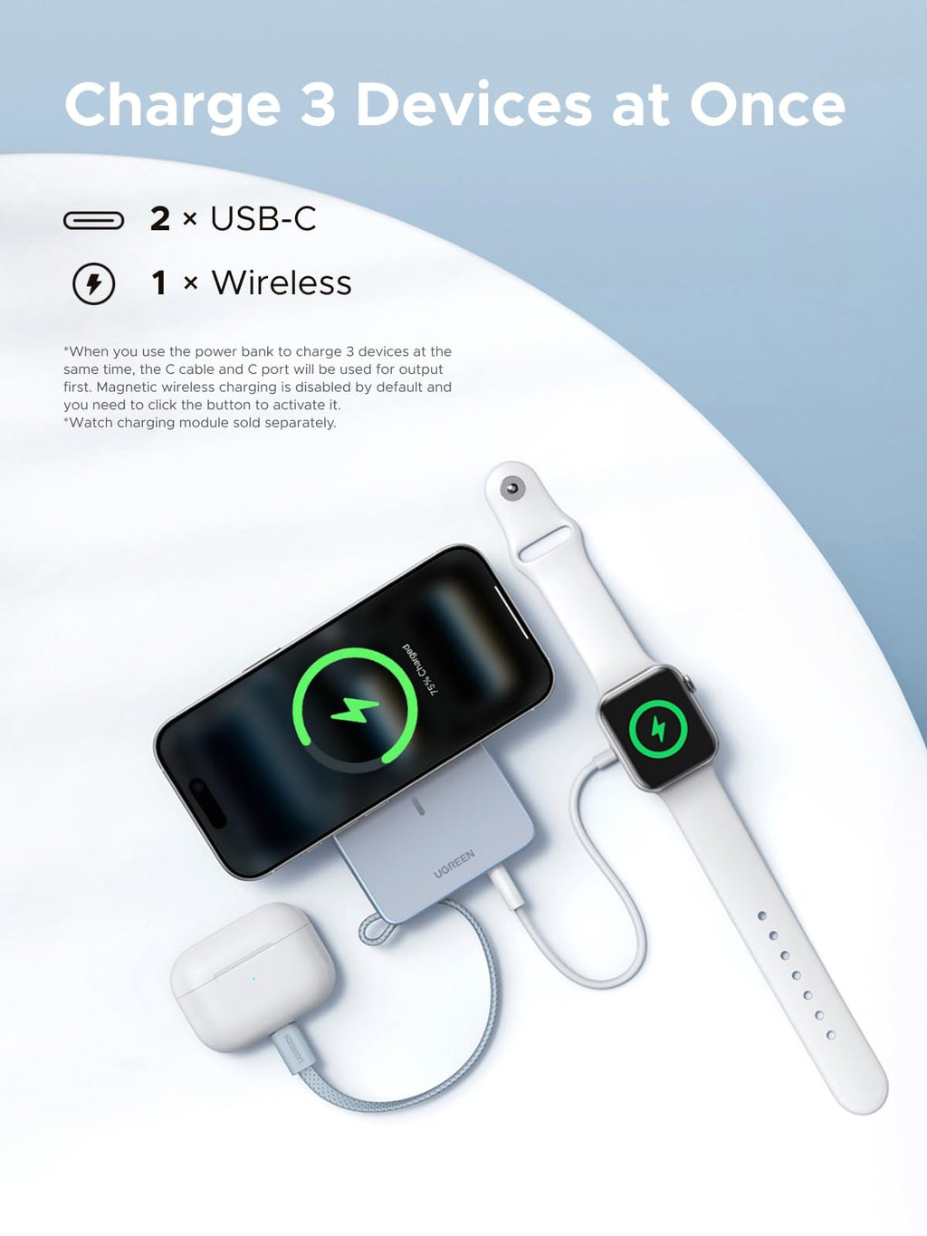 UGREEN MagFlow พาวเวอร์แบงค์ไร้สาย 10000mAh 25W