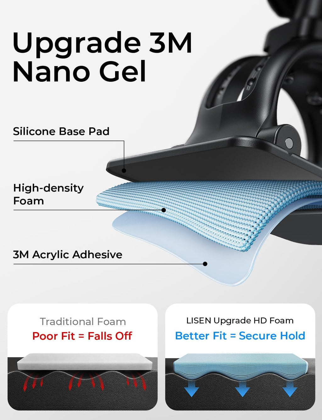 LISEN 2026 Upgrade Ultra Magnetic Air Vent MagSafe Car Mount