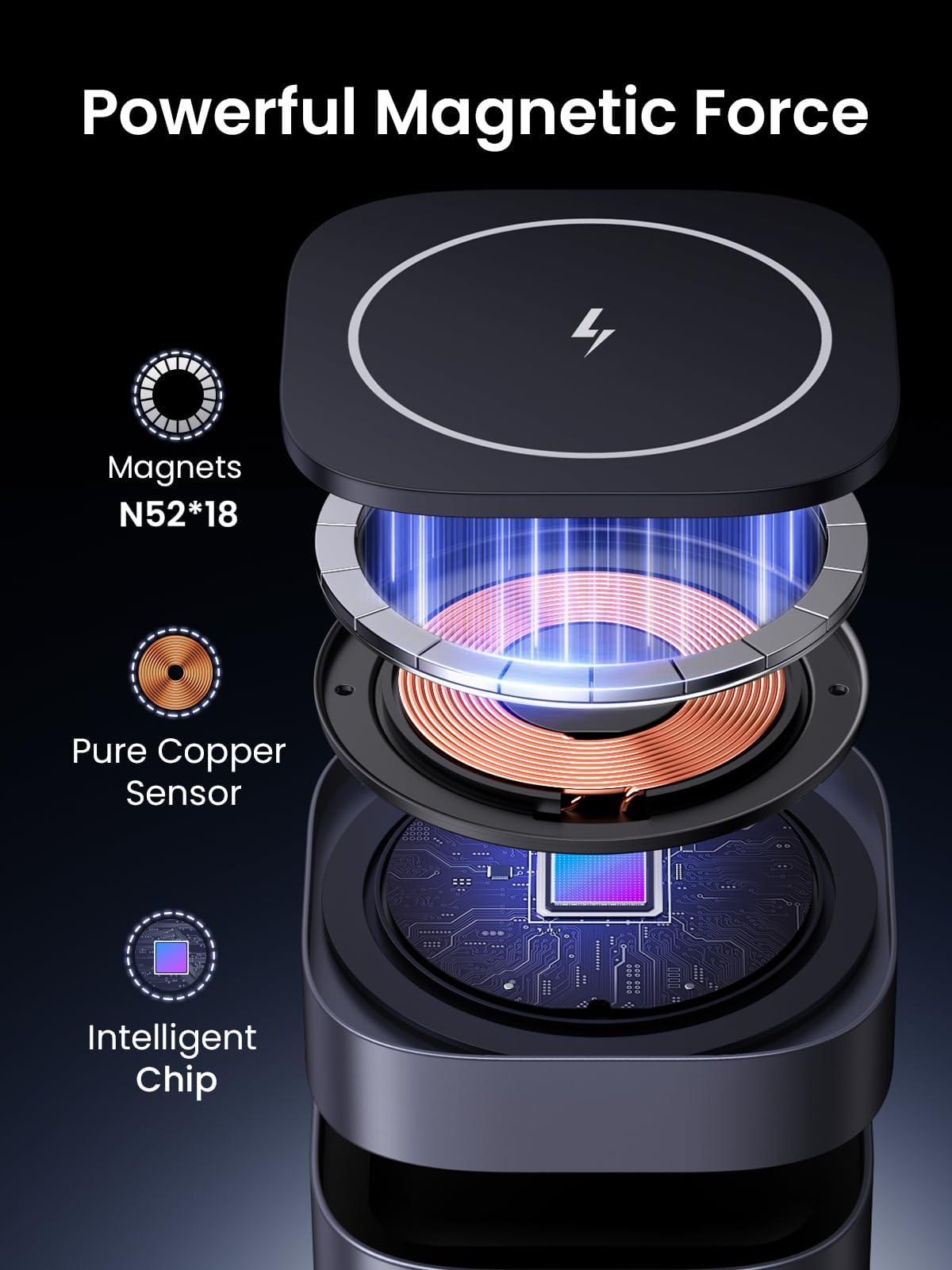 UGREEN 15W 2-in-1 Wireless Charger