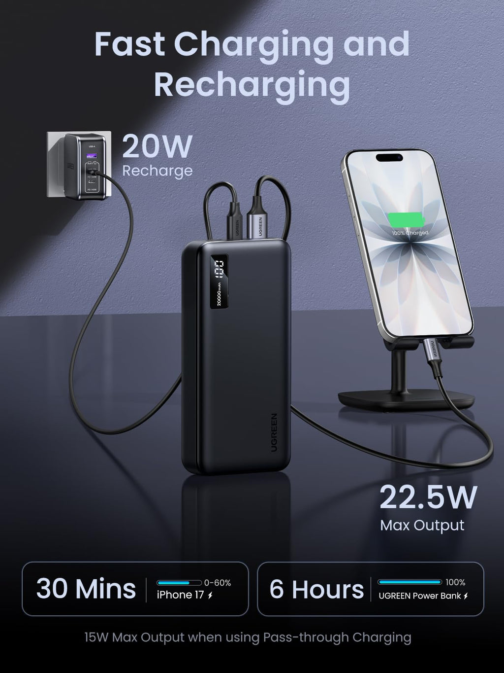 UGREEN Power Bank 22.5W 20000mAh