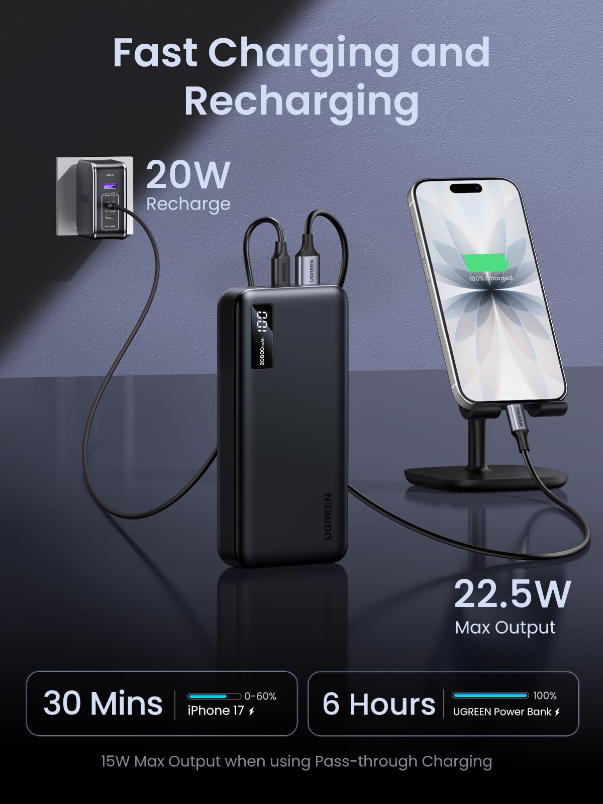 UGREEN Power Bank 22.5W 20000mAh