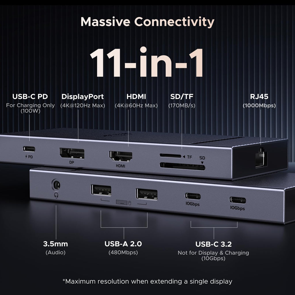 UGREEN Revodok Pro 2111 11 in 1 USB C Docking Station