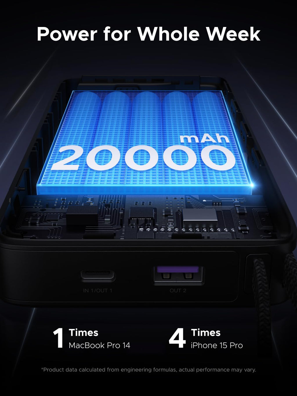 UGREEN Nexode Pin Dự Phòng 20000mAh 67W kèm Cáp USB-C Tích Hợp
