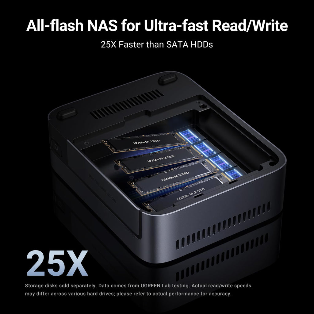 UGREEN Storage Network Attached DXP480T Plus Diskless EU