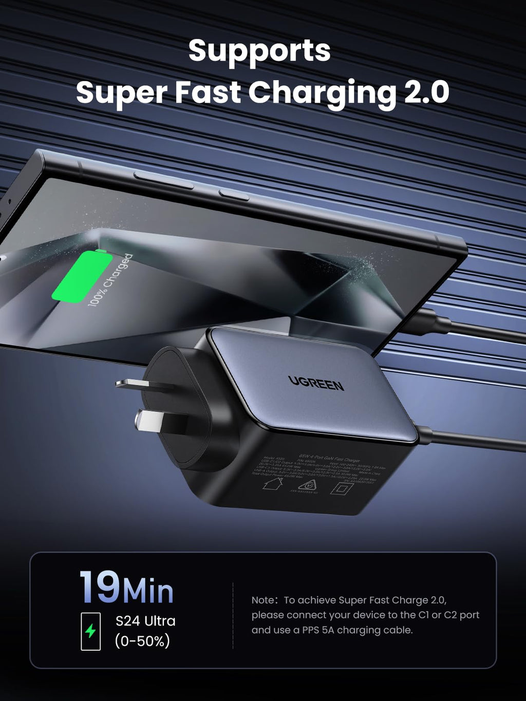 UGREEN Nexode 65W 4-Port Charger