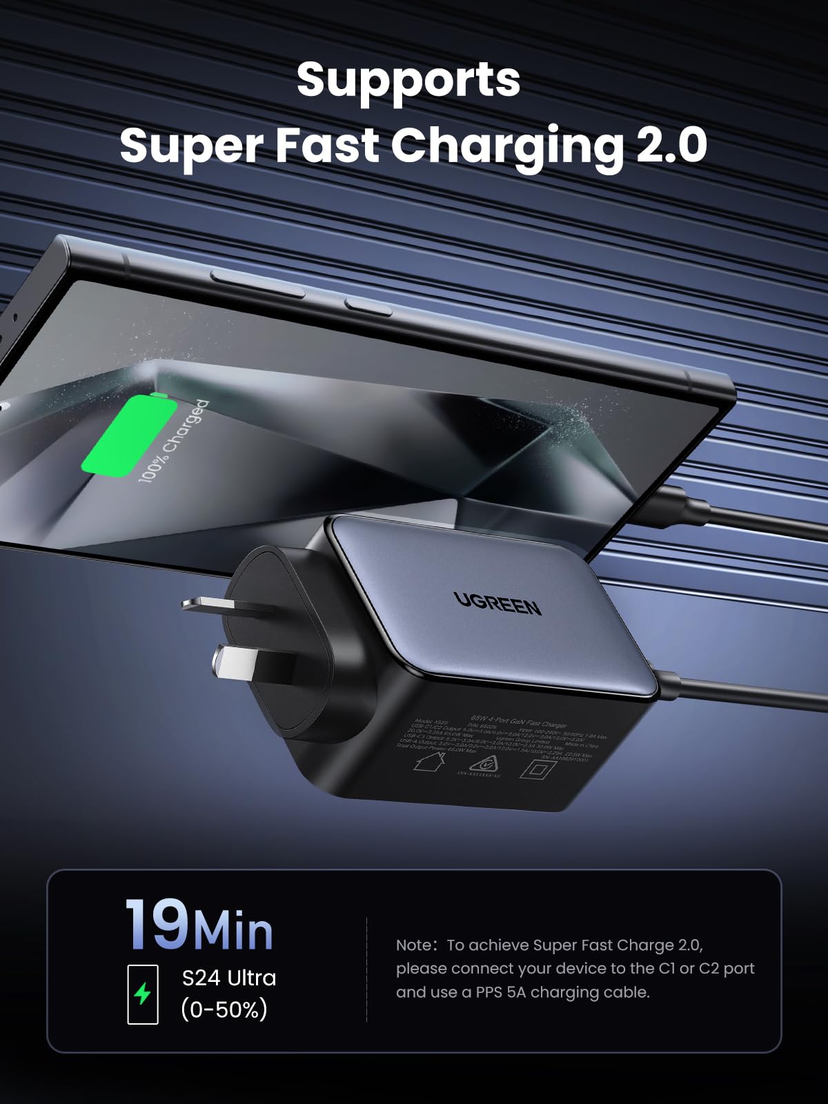 UGREEN Nexode 65W 4-Port Charger