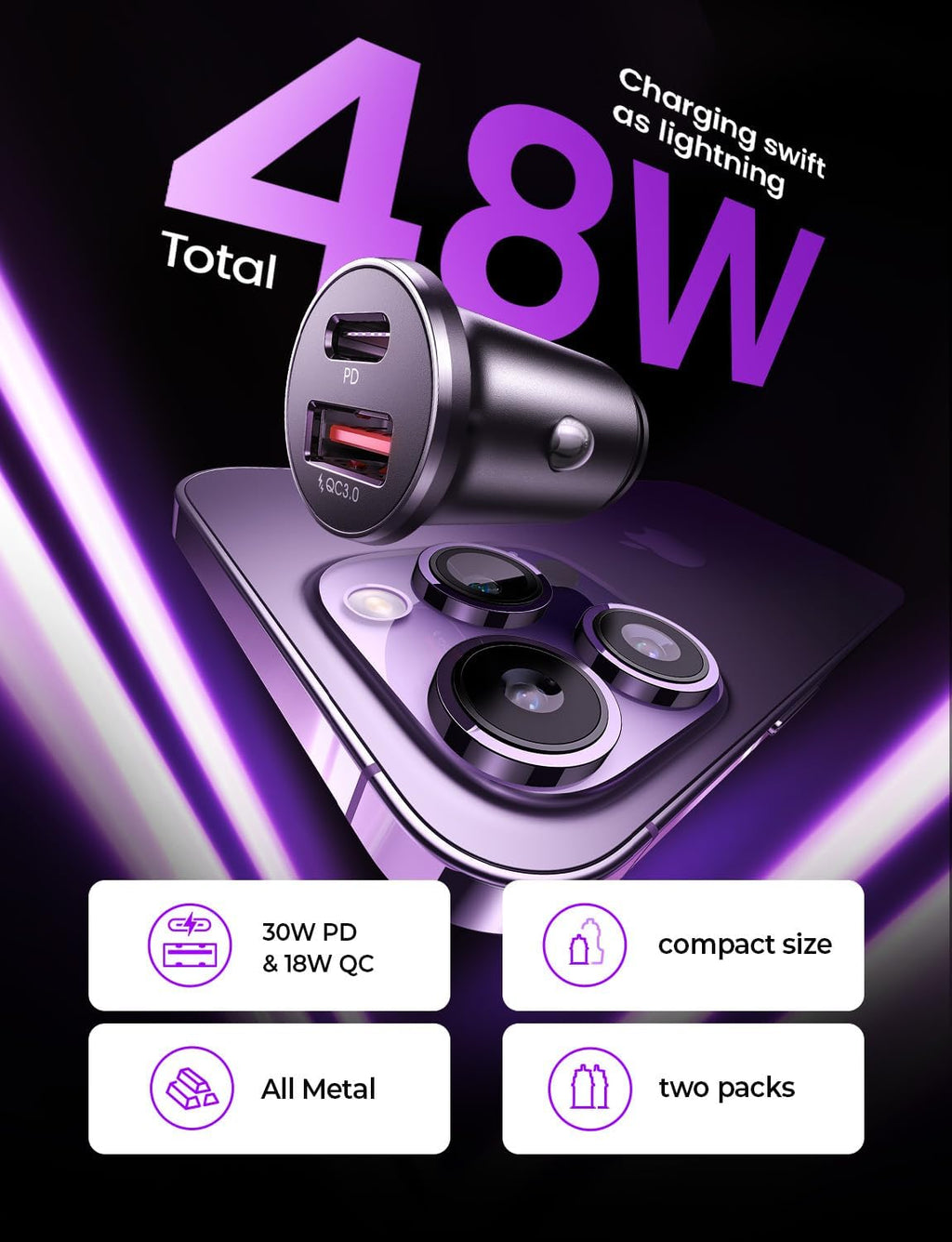 LISEN 54W Car Phone Charger USB C